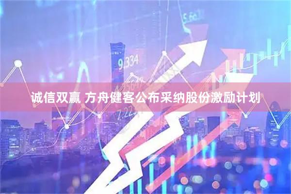 诚信双赢 方舟健客公布采纳股份激励计划